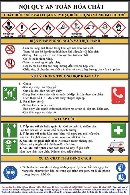 Những yêu cầu về an toàn trong bảo quản hóa chất nguy hiểm