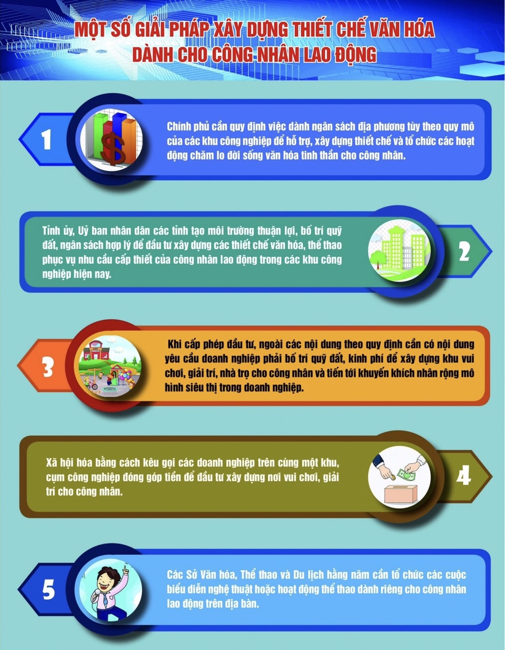 Xây dựng thiết chế văn hóa dành cho công nhân, người lao động tại các khu công nghiệp