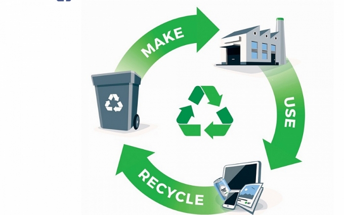 Làm gì để phát triển kinh tế tuần hoàn trong doanh nghiệp?