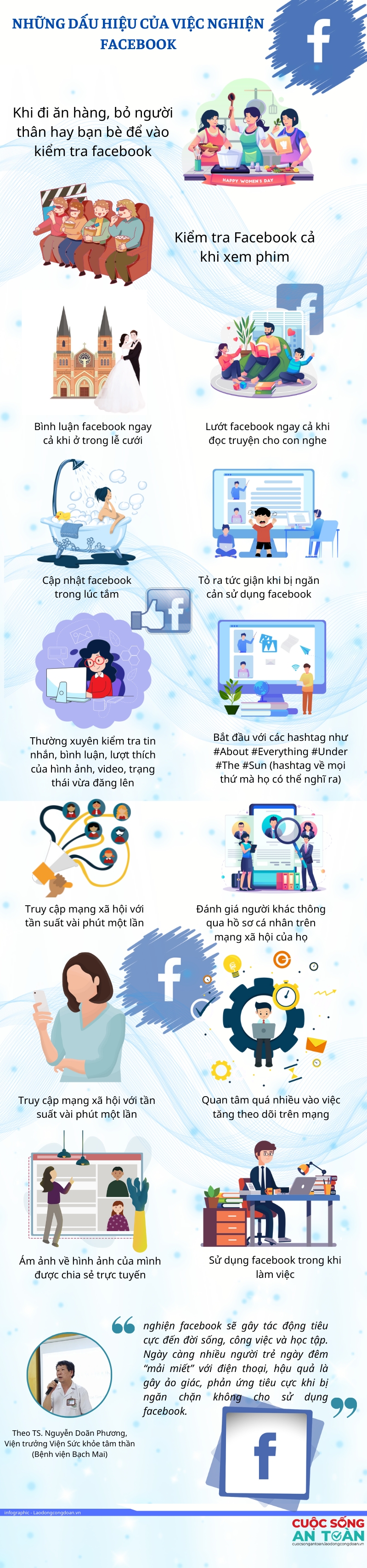 Có phải bạn đang nghiện Facebook?