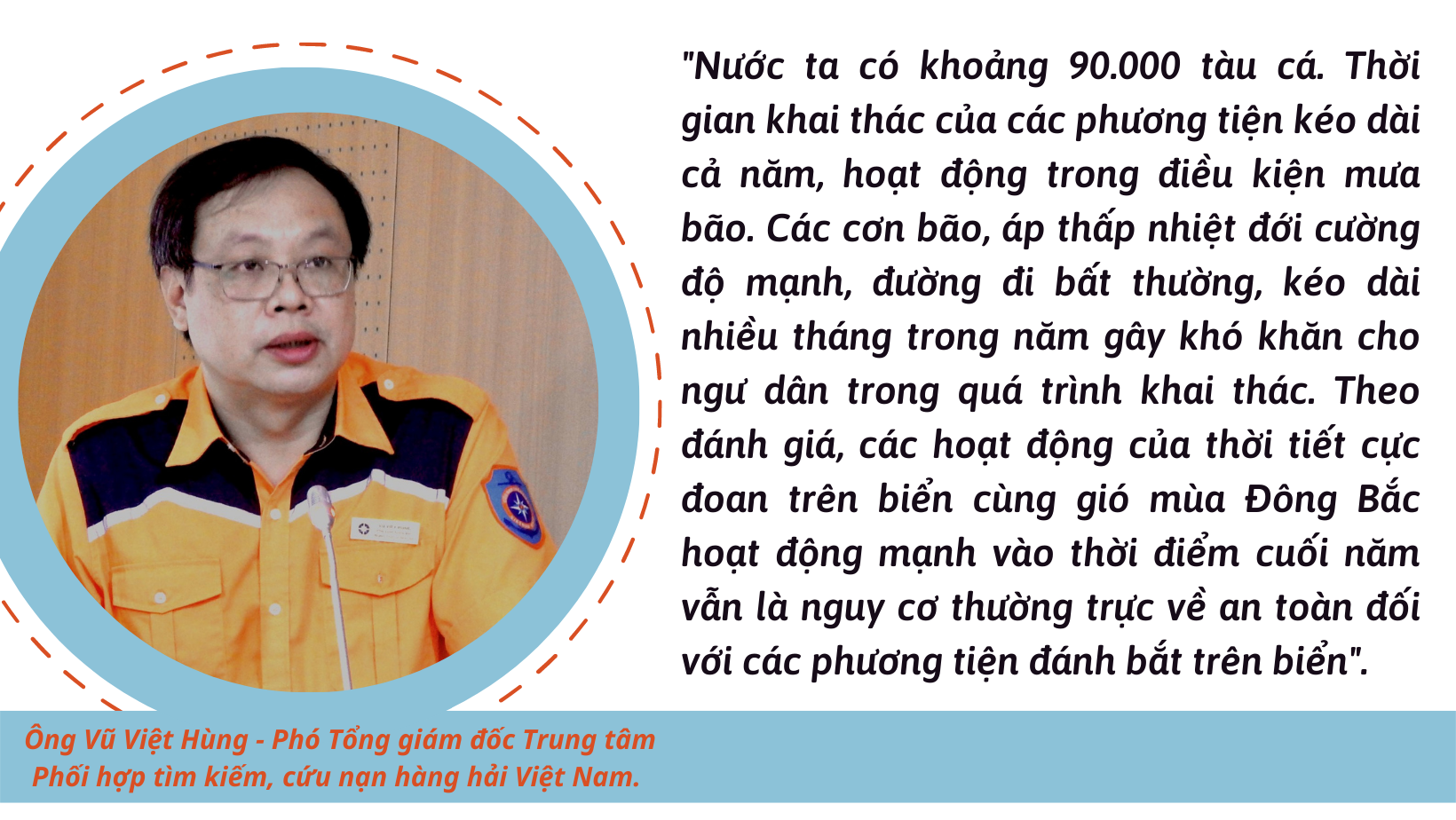 KKiến thức an toàn cho thuyền viên, ngư dân làm việc trên biển mùa mưa bão