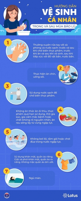 Bộ Y tế hướng dẫn vệ sinh cá nhân, môi trường và xử lý nước ăn uống mùa bão lũ