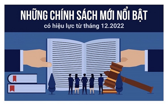 Những chính sách mới nổi bật có hiệu lực từ tháng 12.2022