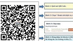 Các bước nộp hồ sơ để người lao động hưởng trợ cấp thất nghiệp