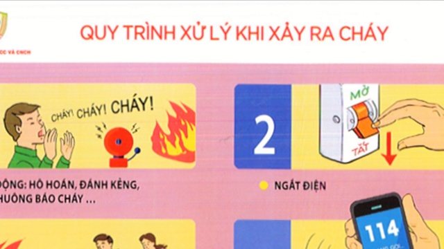 Liên tiếp xảy ra cháy, Bộ Công an khuyến cáo những kỹ năng cần thiết