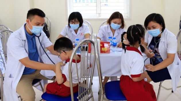 Quyền lợi hưởng BHYT của học sinh, sinh viên được quy định như thế nào?