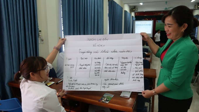 Nâng cao nhận thức về môi trường và sức khỏe cho người dân tộc thiểu số