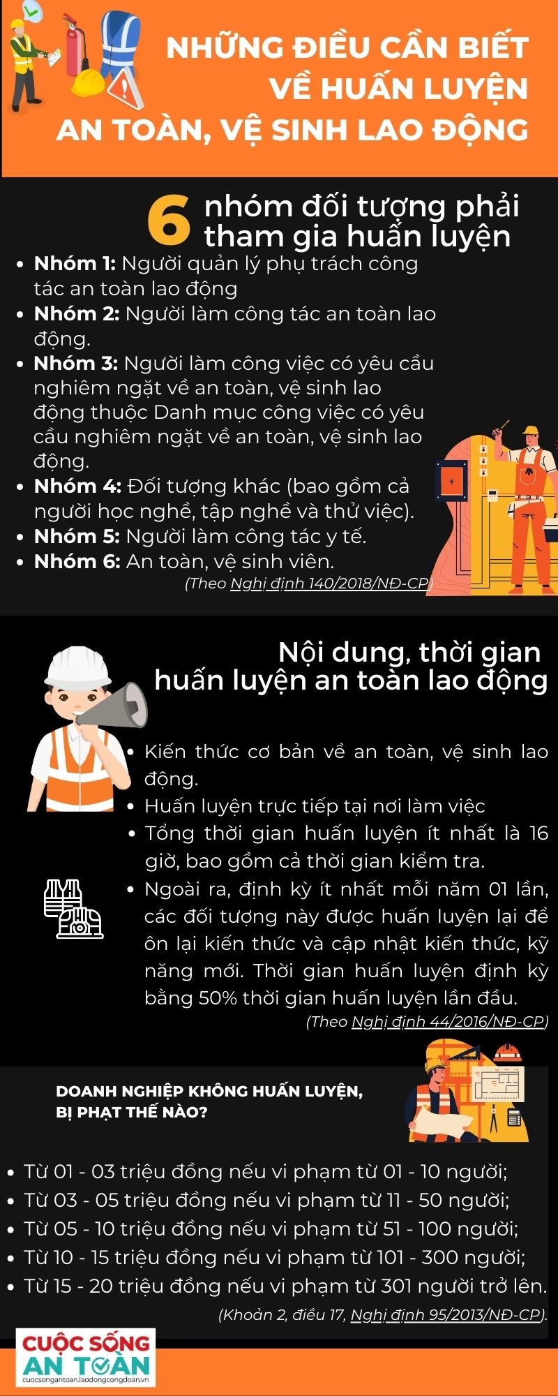 Những điều cần biết về huấn luyện an toàn, vệ sinh lao động