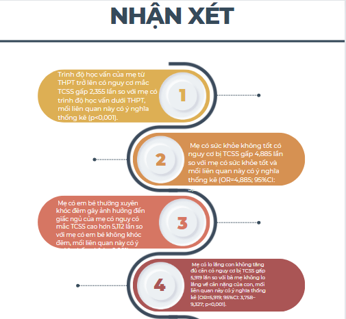 Nghiên cứu rối loạn trầm cảm sau sinh và thông điệp nhân văn