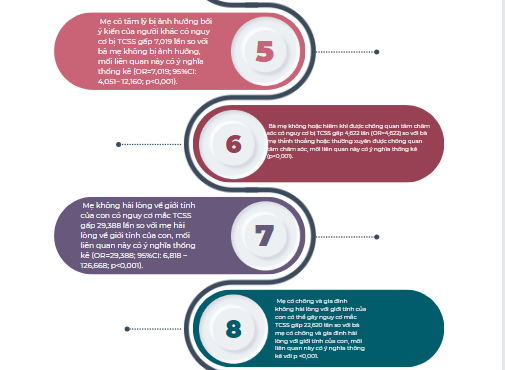 Nghiên cứu rối loạn trầm cảm sau sinh và thông điệp nhân văn