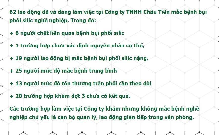 Điều kiện, môi trường làm việc: Những vấn đề trọng tâm cần tập trung nghiên cứu Điều kiện, môi trường làm việc: Những vấn đề trọng tâm cần tập trung nghiên cứu