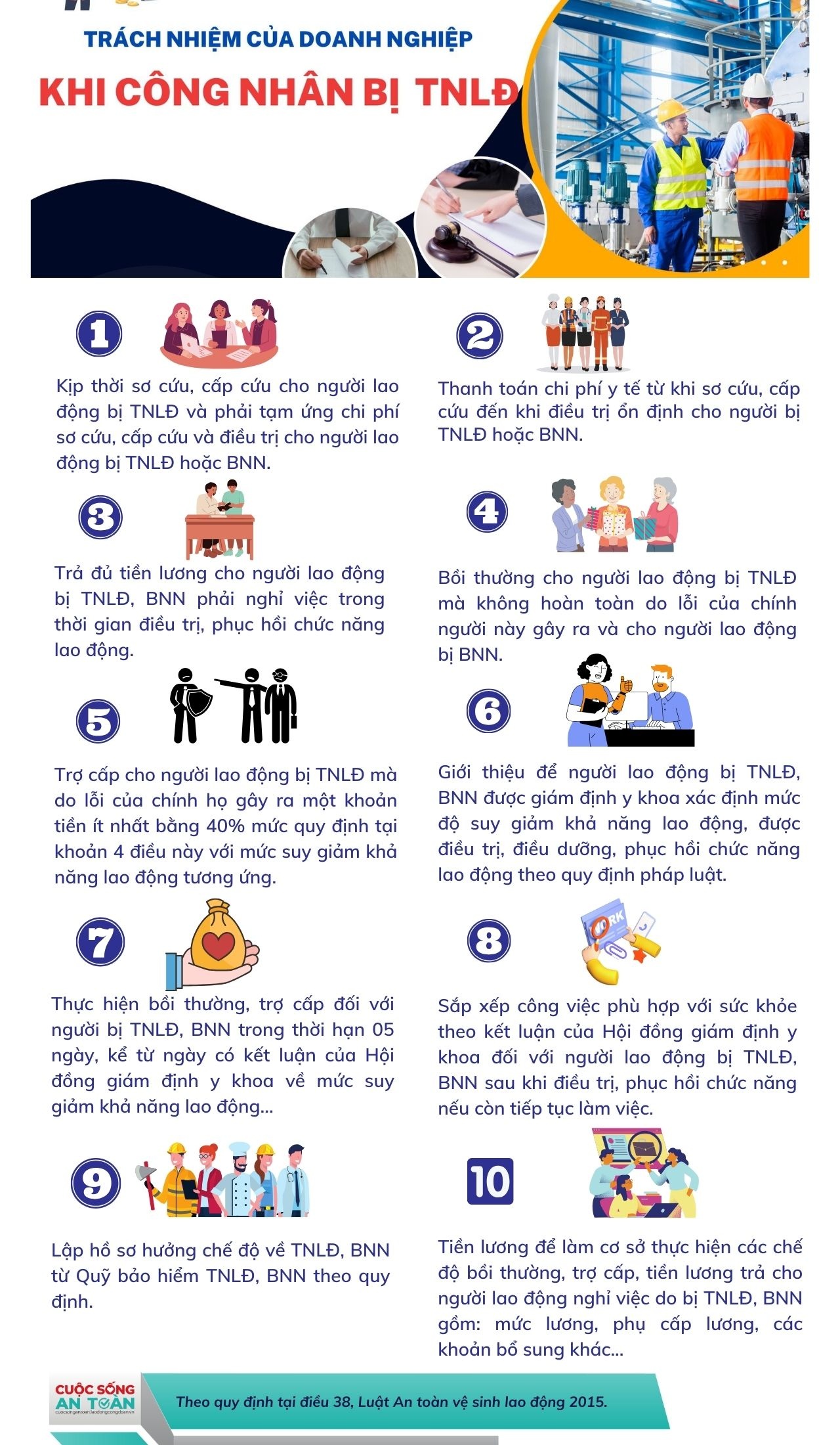 Trách nhiệm của doanh nghiệp khi công nhân bị tai nạn lao động