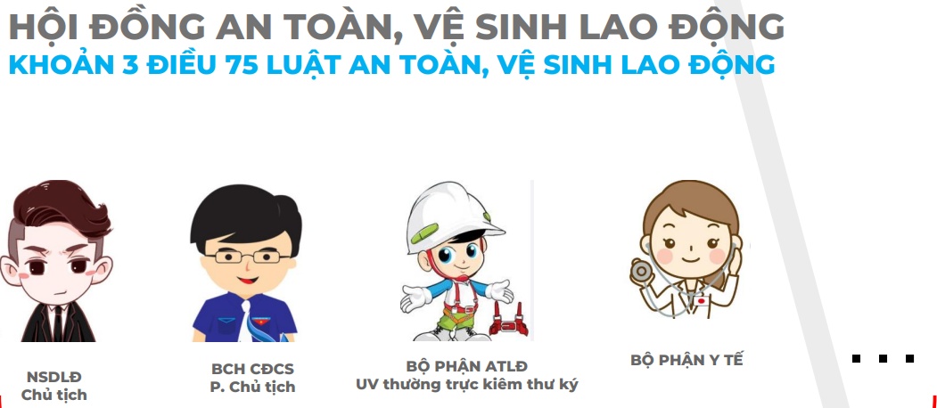 Hội đồng an toàn, vệ sinh lao động cơ sở có nhiệm vụ và quyền hạn như thế nào?