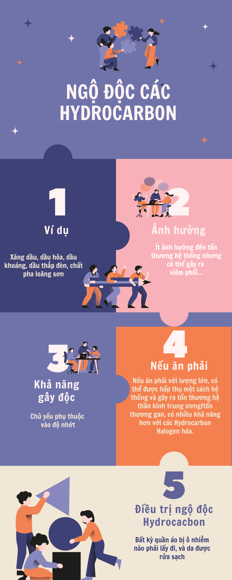 Không gian làm việc khá kín dẫn đến công nhân ngộ độc