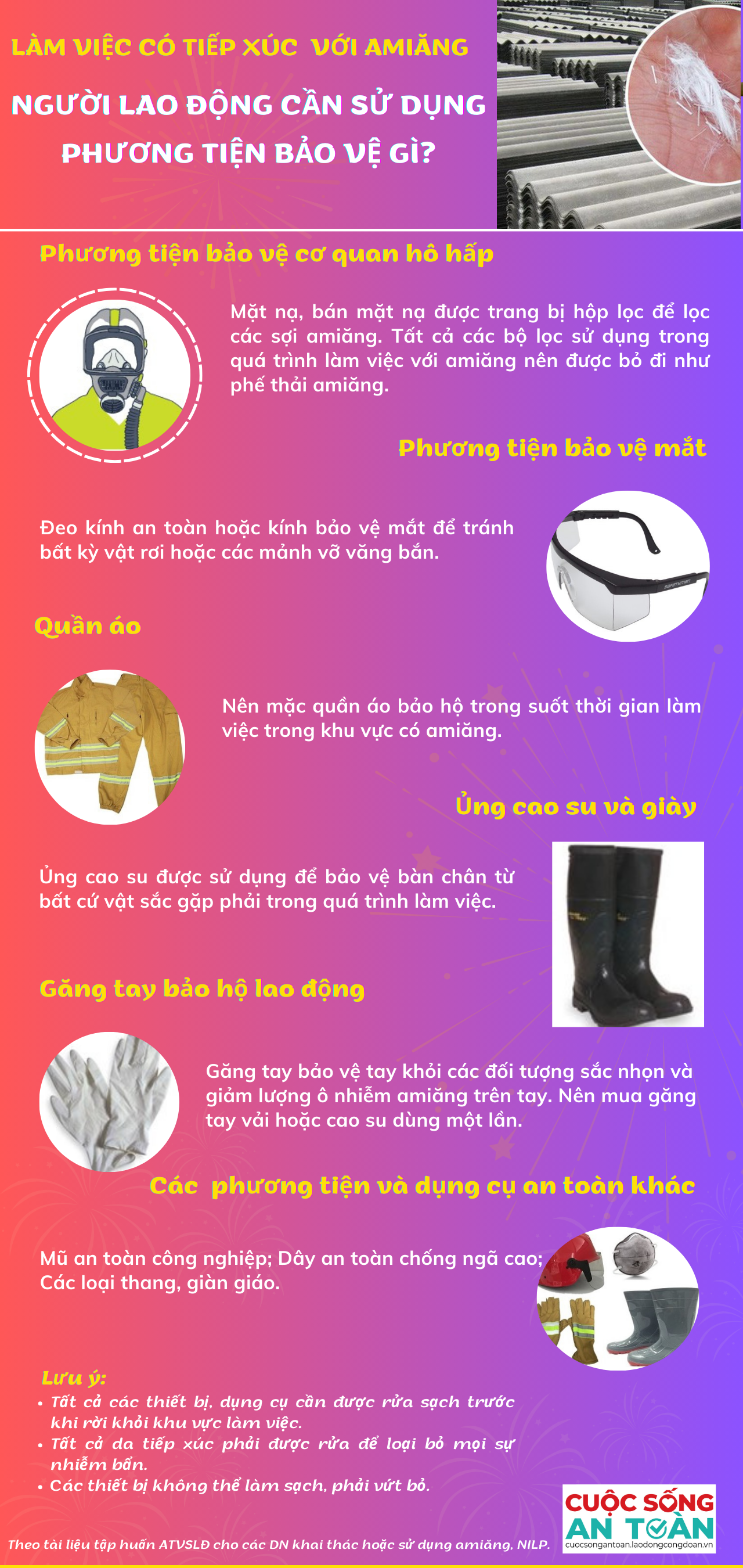 Làm việc có tiếp xúc với amiăng, người lao động cần sử dụng phương tiện bảo vệ nào?