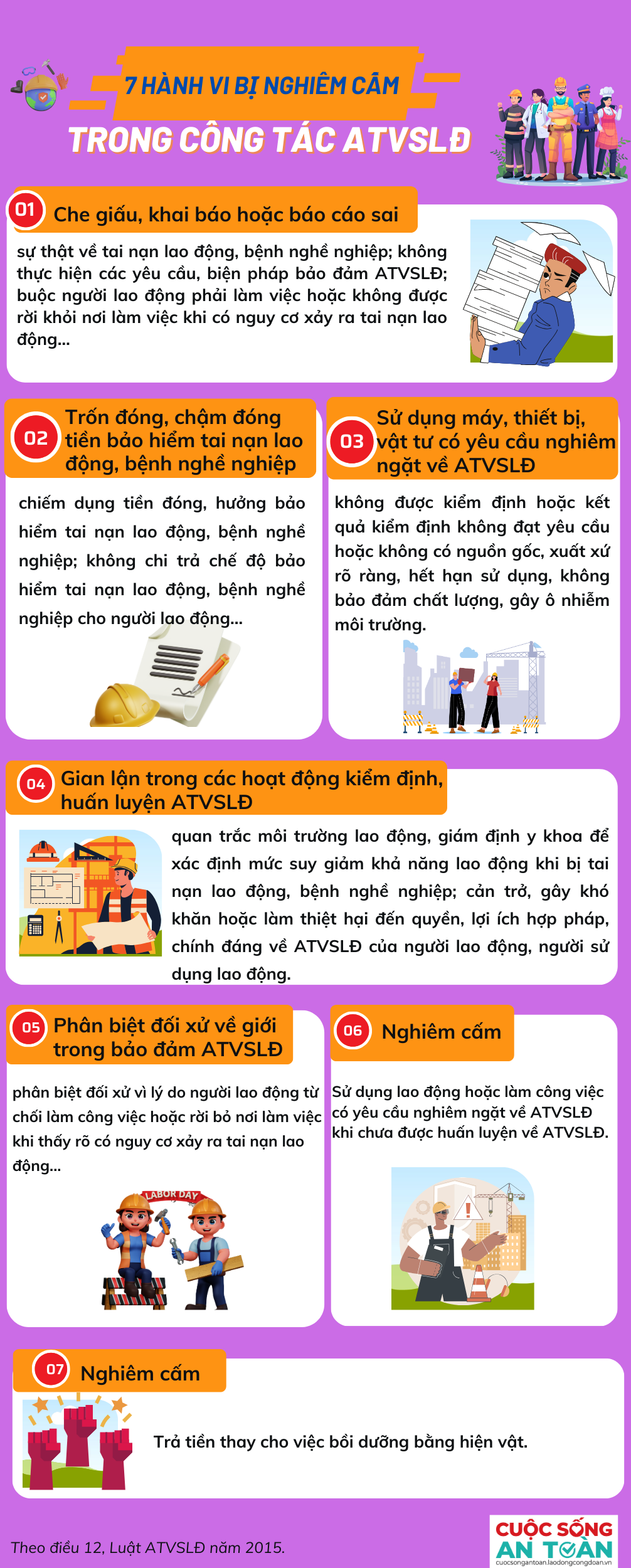 7 hành vi bị nghiêm cấm trong công tác an toàn, vệ sinh lao động