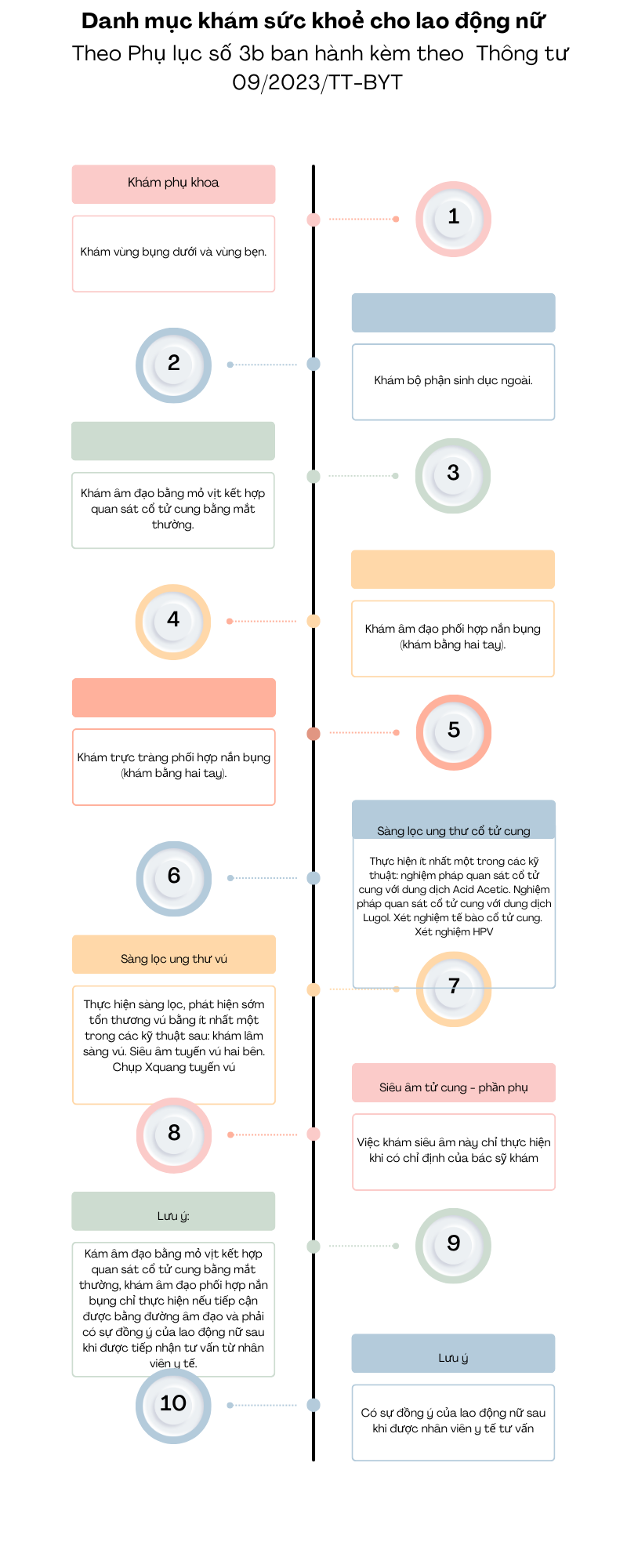 Doanh nghiệp trốn khám sức khỏe định kỳ cho công nhân lao động bị xử phạt thế nào