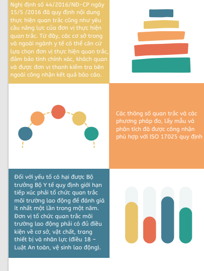 Bộ Y tế: Phòng chống bệnh nghề nghiệp trong khu công nghiệp mạnh mẽ hơn nữa