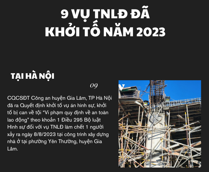 9 vụ tai nạn lao động và nhiều bị can bị khởi tố, truy tố trong năm 2023