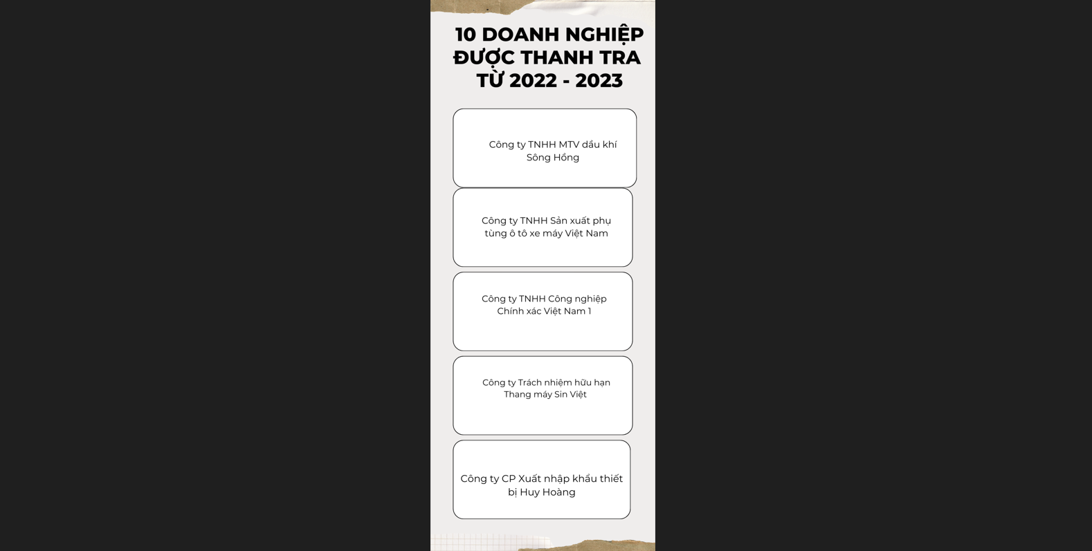 Năm 2024 thanh tra hơn 800 doanh nghiệp tại 12 tỉnh, thành phố về ATVSLĐ