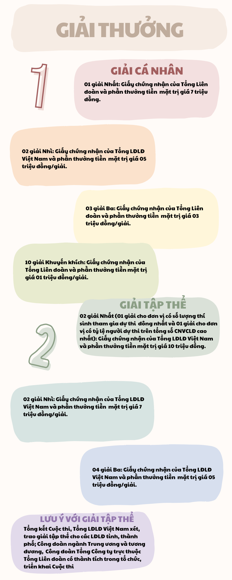 Chính thức phát động cuộc thi trực tuyến “CNVCLĐ tìm hiểu về công tác ATVSLĐ”