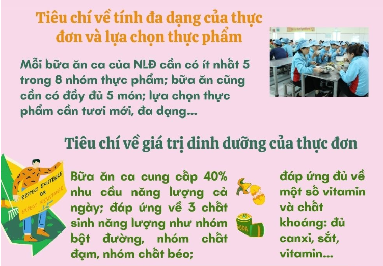 Cán bộ công đoàn phải am hiểu để có tiếng nói trong điều tra tai nạn lao động
