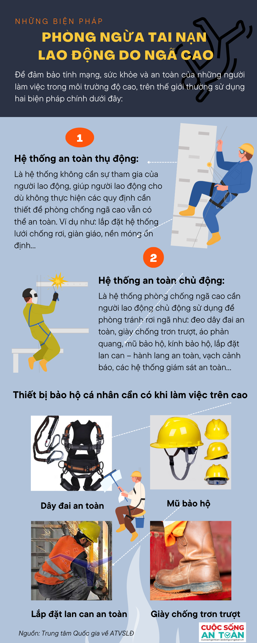 Những biện pháp phòng ngừa tai nạn lao động do ngã cao