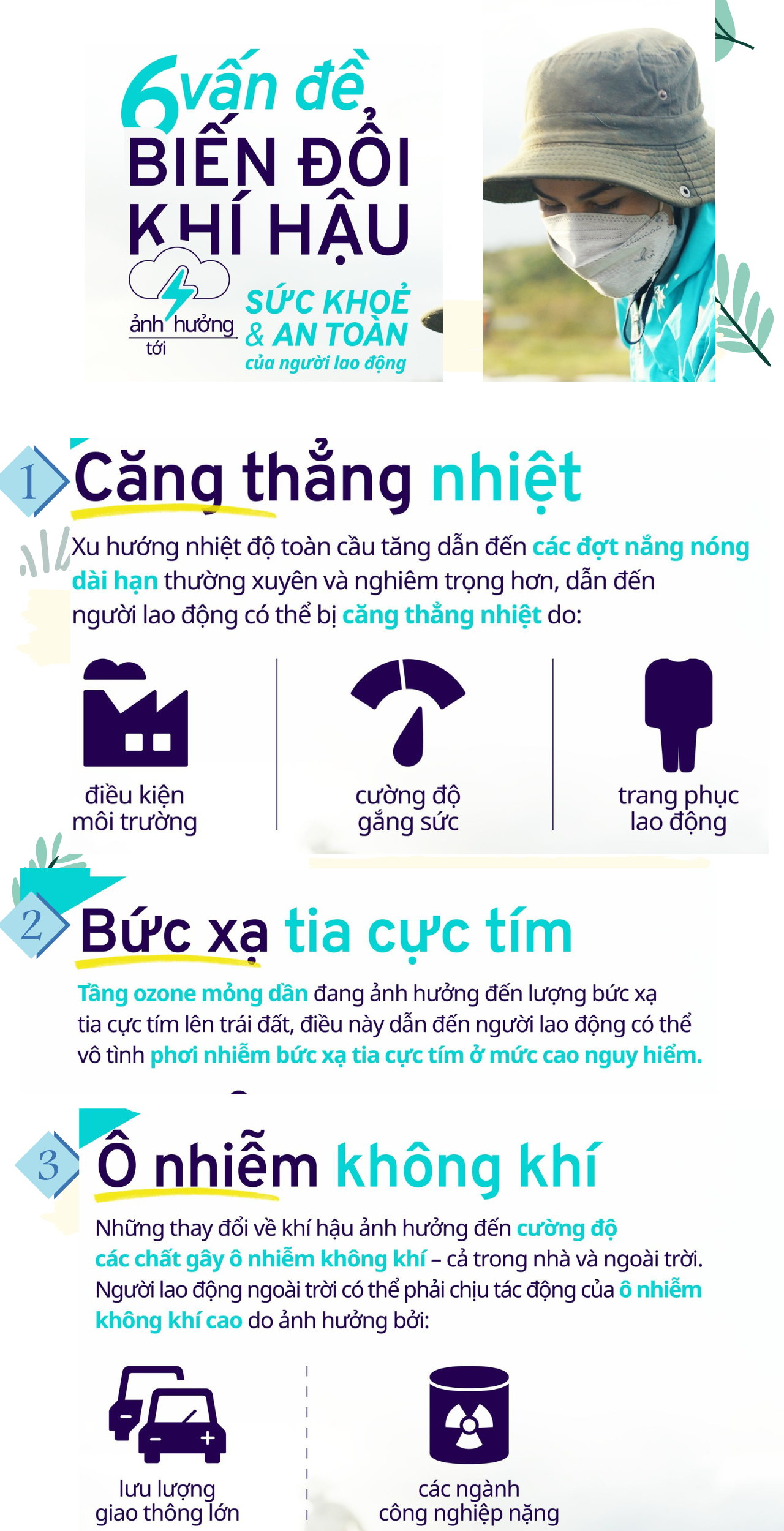 Biến đổi khí hậu ảnh hưởng tới sức khỏe và an toàn của người lao động thế nào?