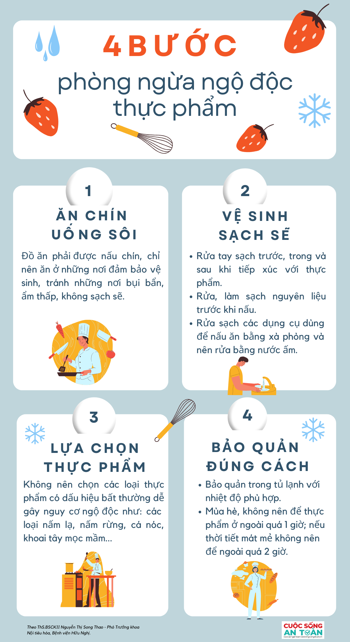 Cháu bé 5 tuổi tử vong - đau lòng chuyện ngộ độc thực phẩm