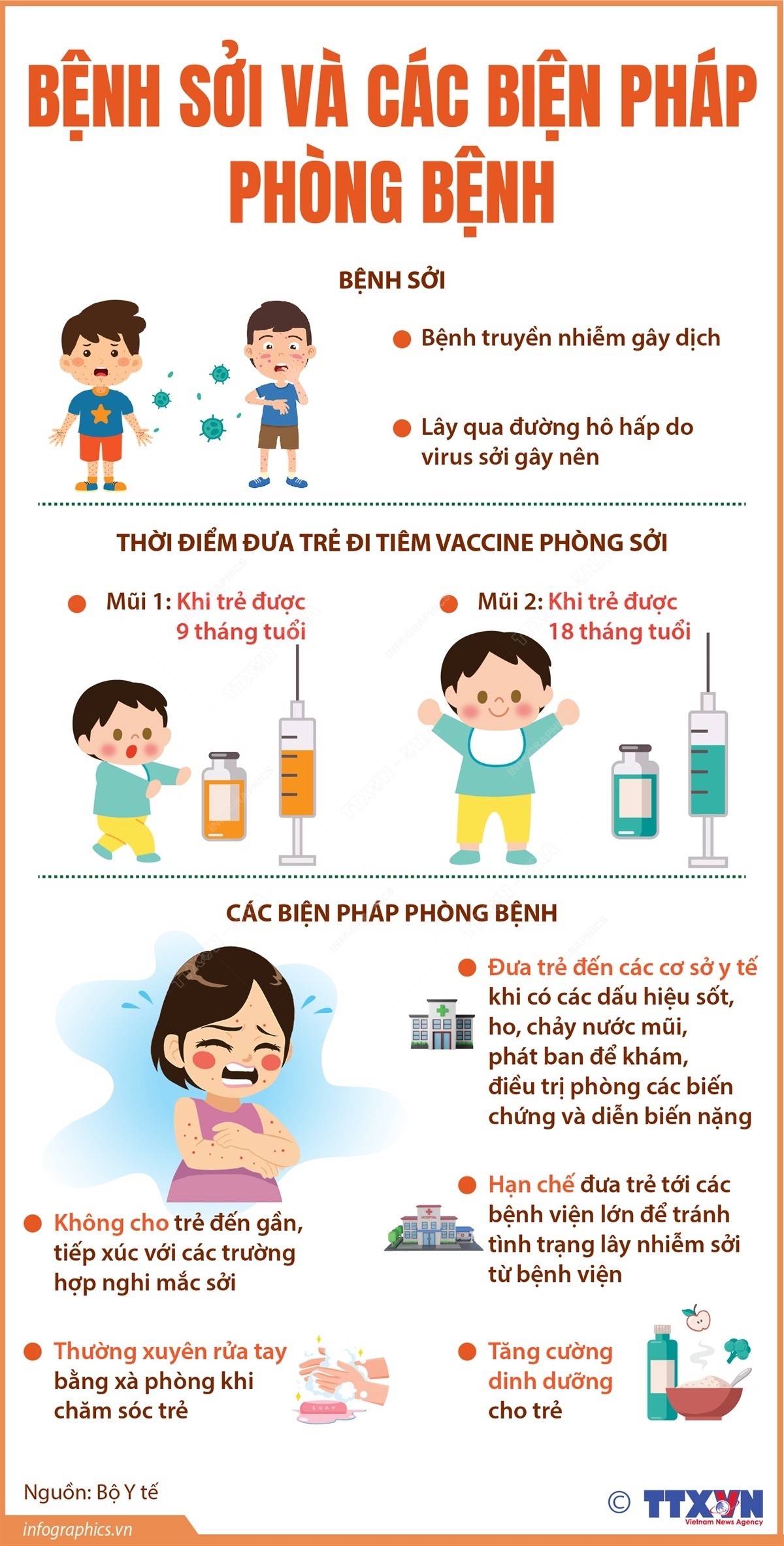 Cảnh báo: Bệnh sởi có nguy cơ bùng phát thành dịch