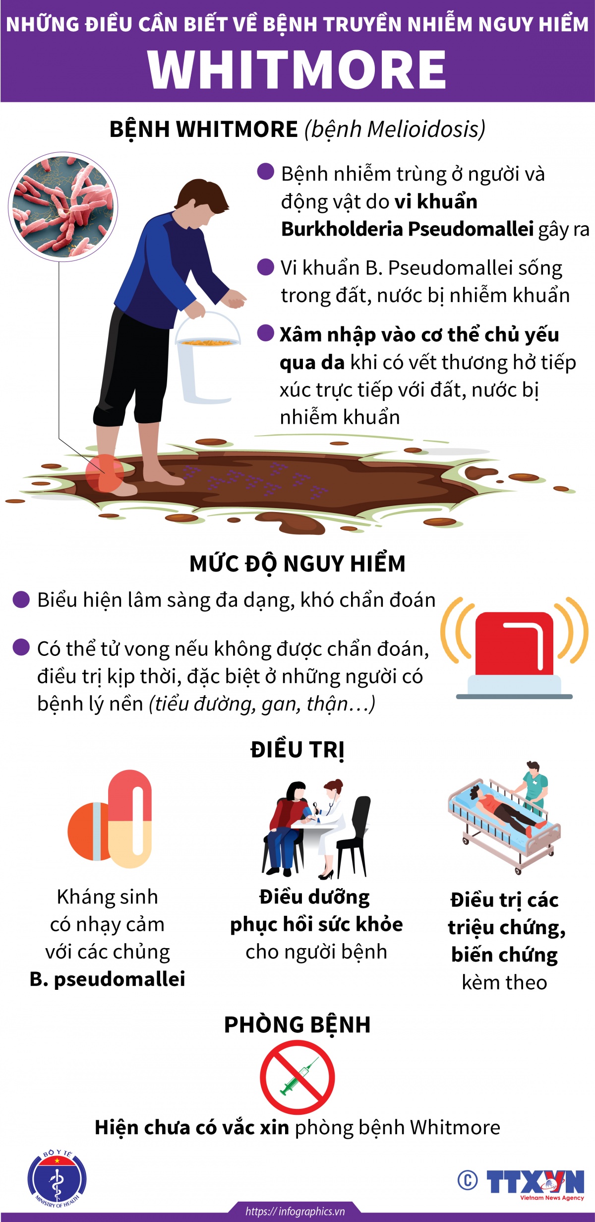 Lao động thường xuyên tiếp xúc bùn đất: Cảnh giác với 