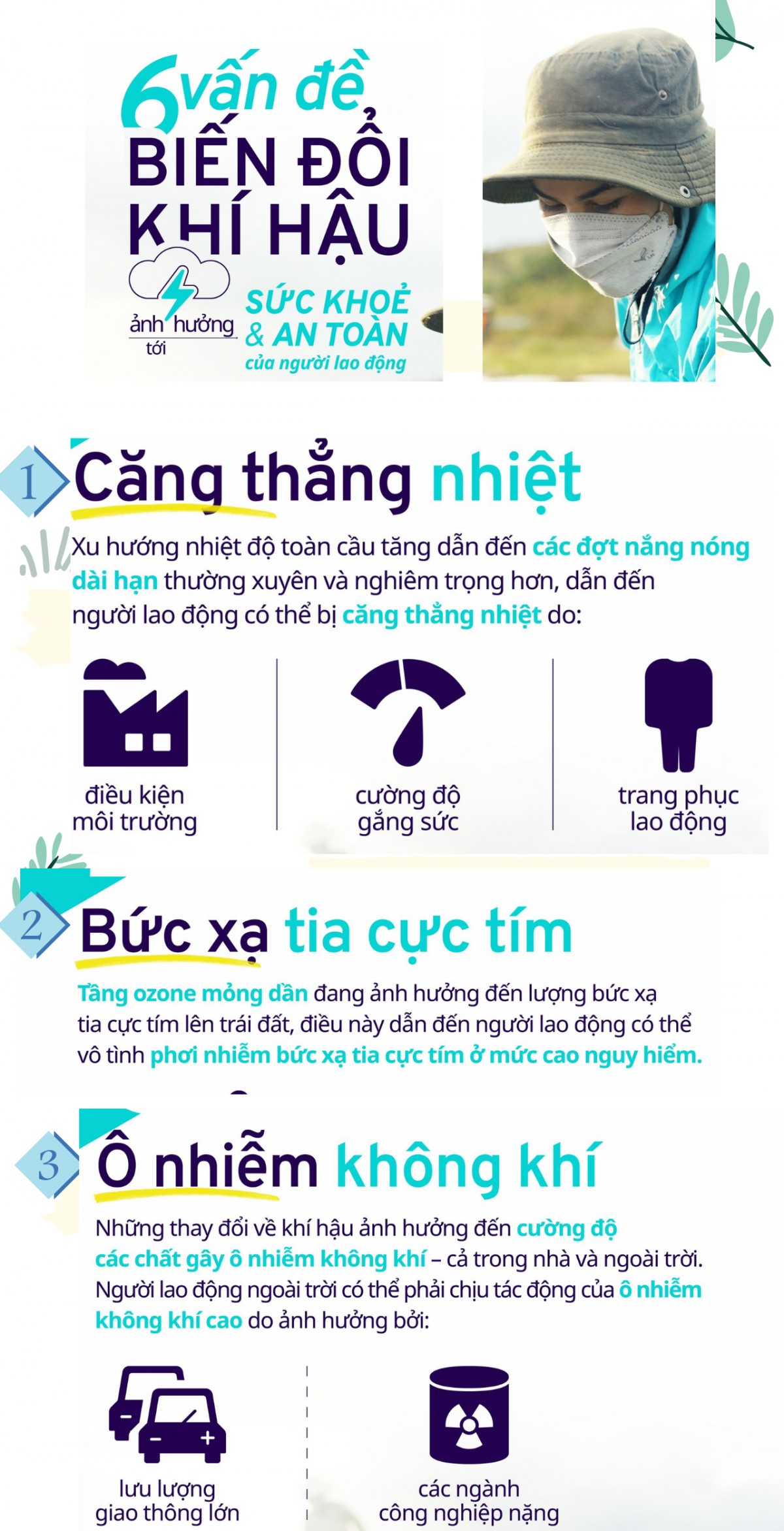 Biến đổi khí hậu và những hệ lụy đối với sức khỏe