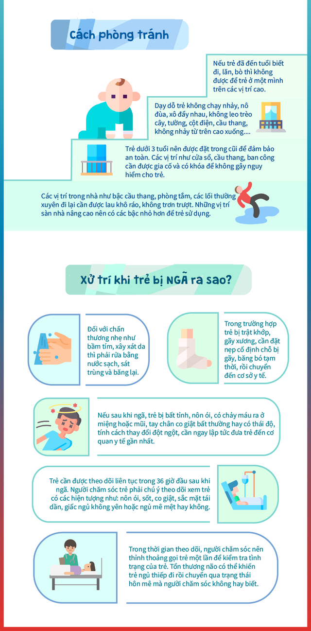 Quyết liệt bảo vệ, ngăn chặn tai nạn thương tích để trẻ em phát triển toàn diện