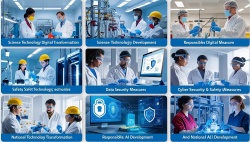 An toàn sức khỏe tinh thần thời 4.0: Biến chuyển đổi số thành 