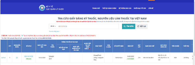 Thuốc giả: Mối đe dọa đa tầng đối với sức khỏe, kinh tế và niềm tin xã hội