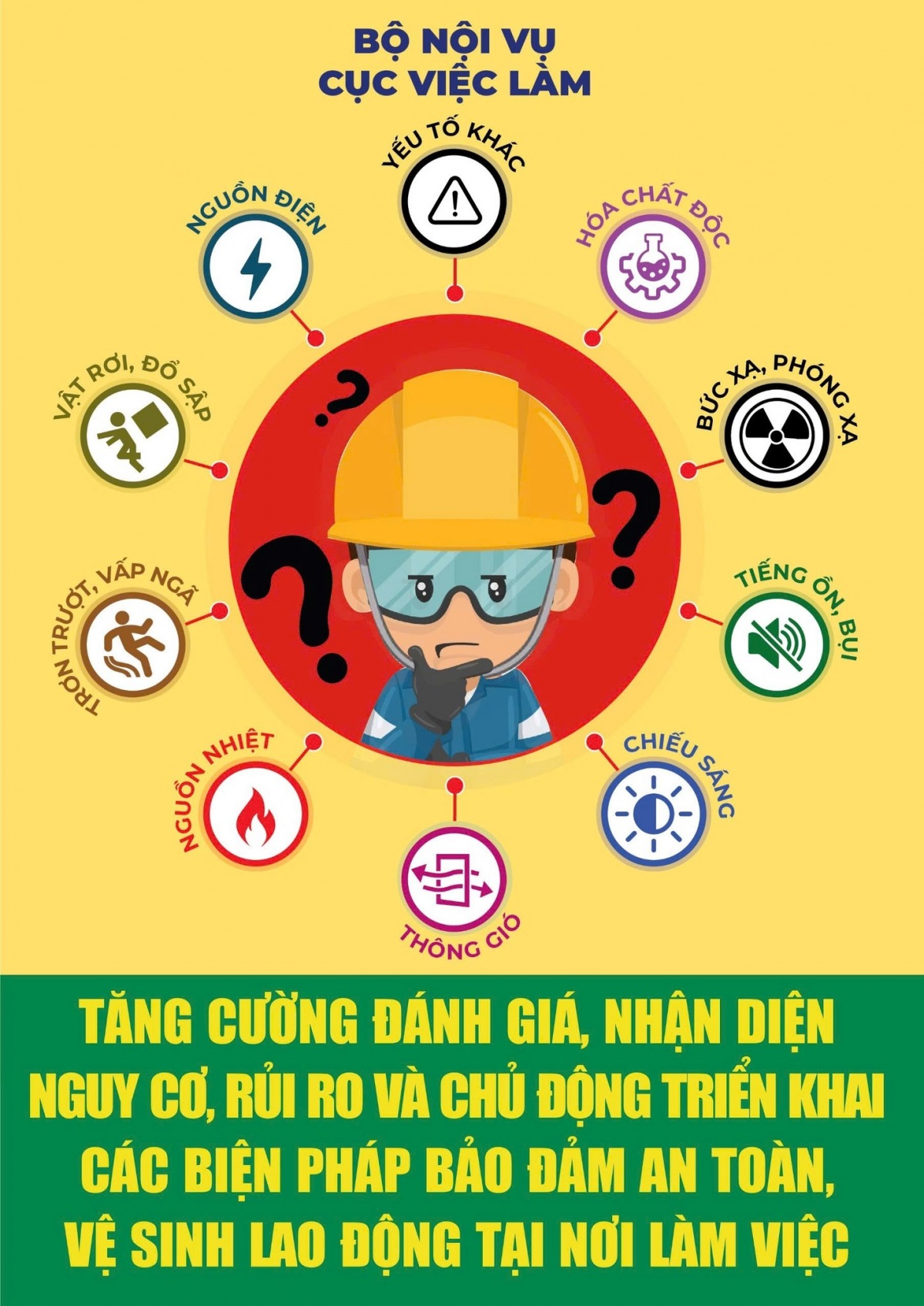 Hải Dương quyết liệt đảm bảo an toàn, vệ sinh lao động