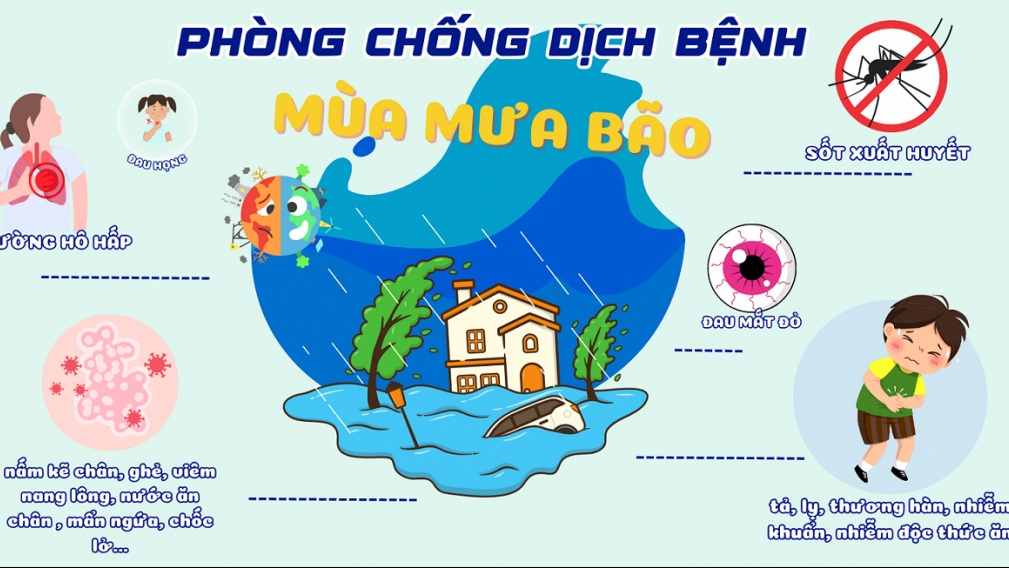 Bộ Y tế khuyến cáo phòng chống dịch bệnh trong mùa mưa bão