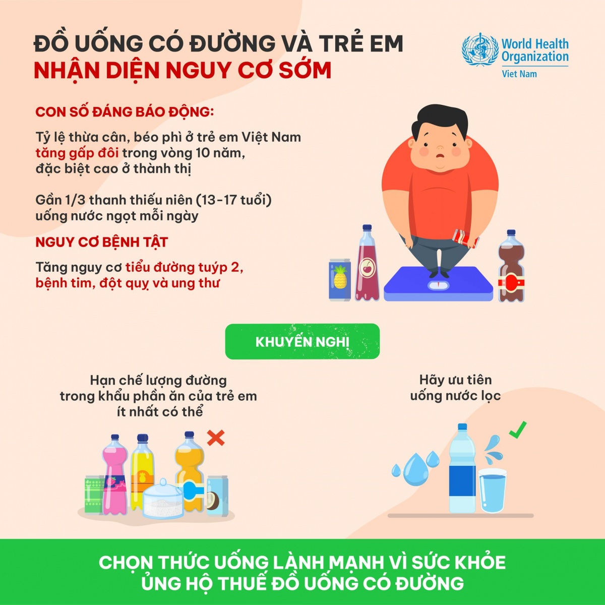 Đánh thuế tiêu thụ đặc biệt với nước giải khát có đường: Hành động quyết liệt bảo vệ sức khỏe cộng đồng