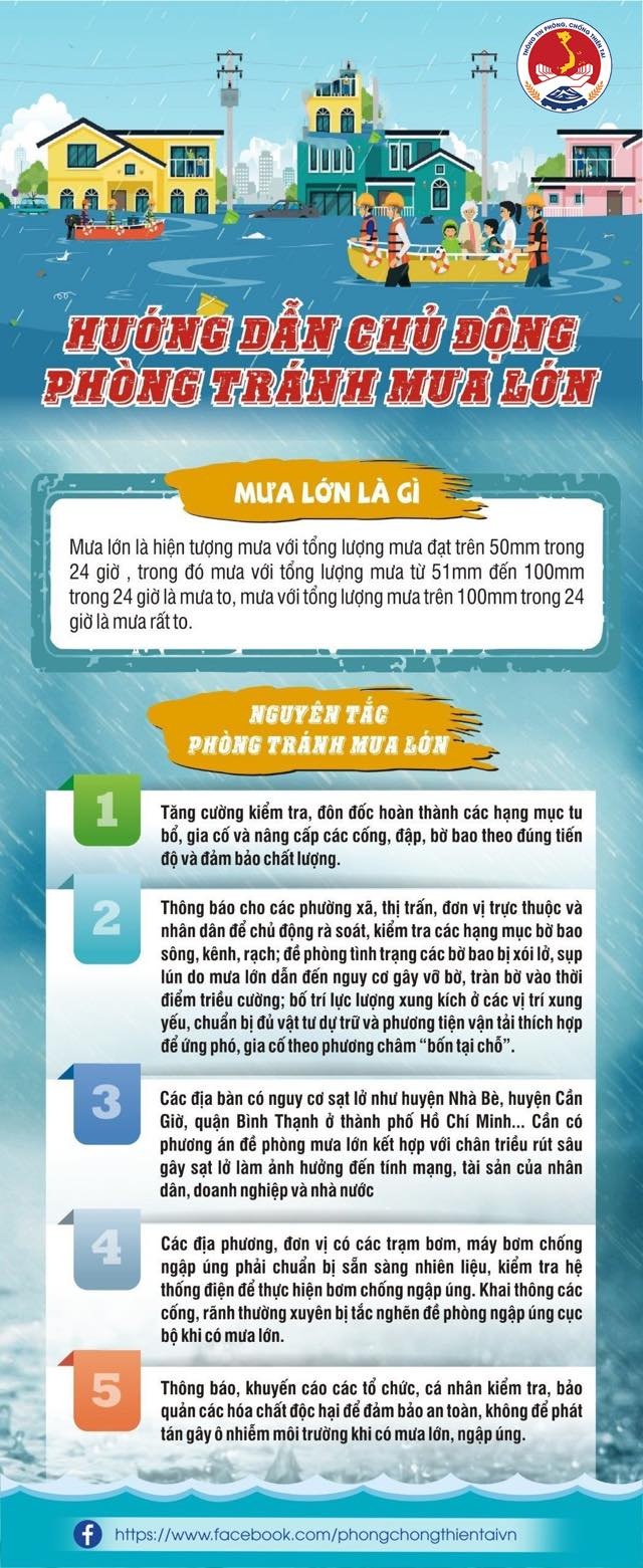 Những kỹ năng an toàn khi có sét đánh mùa mưa dông