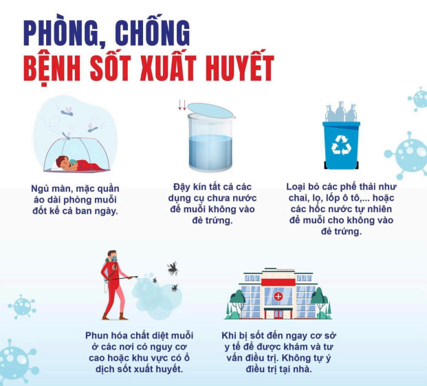 Ngăn chặn sốt xuất huyết bùng phát: Mỗi người dân là một mắt xích phòng dịch