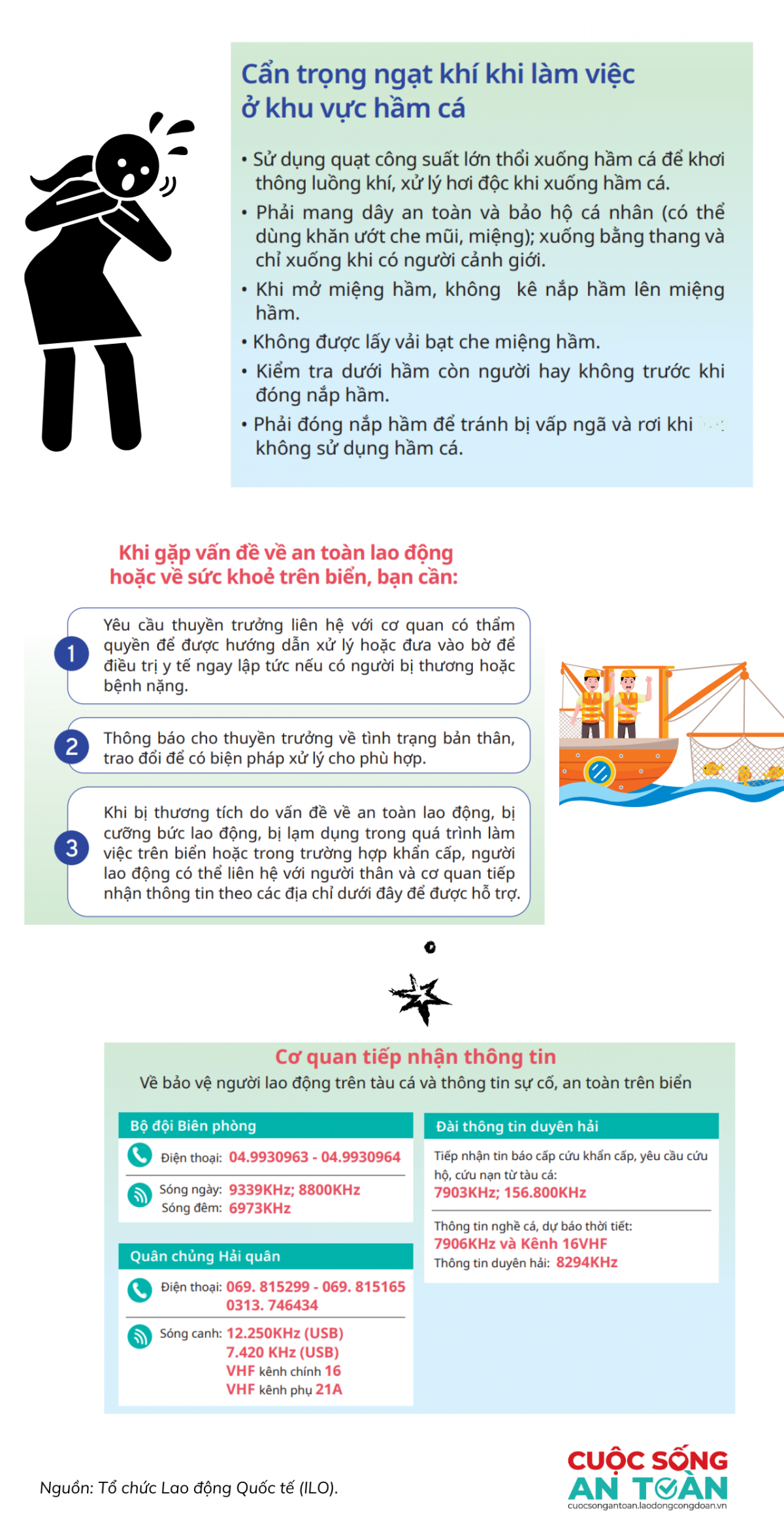 Nâng cao công tác an toàn, vệ sinh lao động trên tàu cá: Điểm tựa vững chắc cho ngư dân vươn khơi