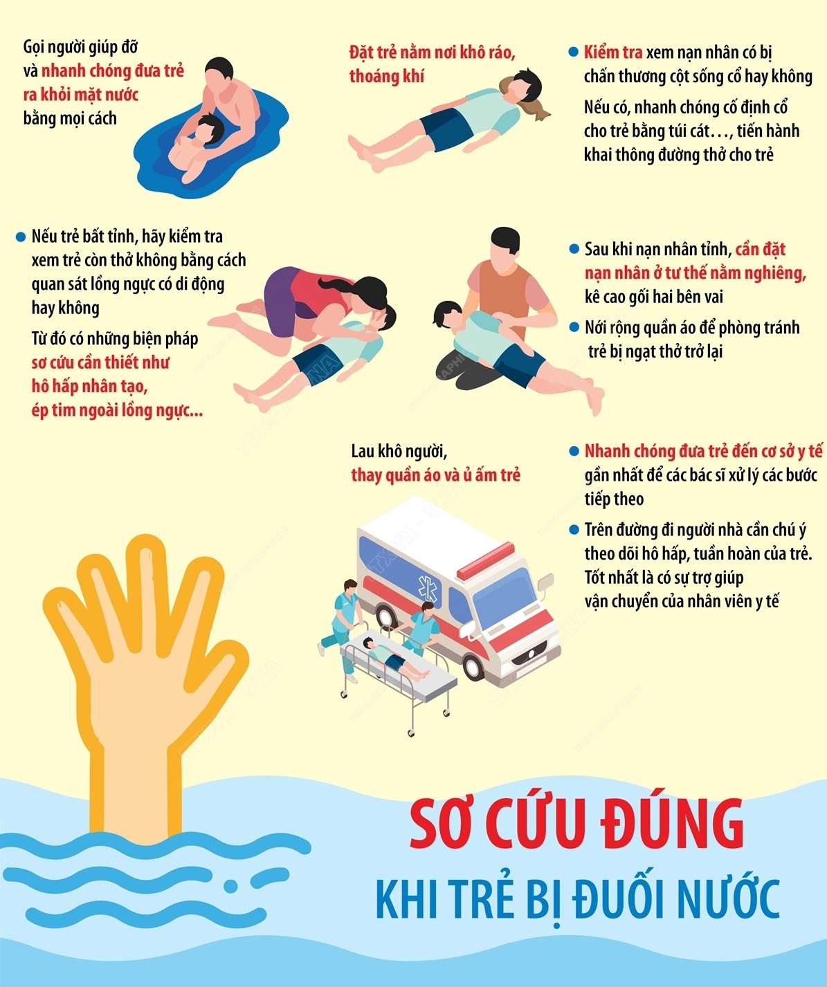 Cứu sống bé 2 tuổi ngưng tim do đuối nước, làm gì để phòng đuối nước cho trẻ?