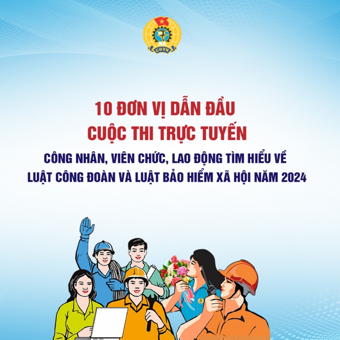 10 đơn vị dẫn đầu cuộc thi CNVCLĐ tìm hiểu Luật Công đoàn và Luật Bảo hiểm năm 2024