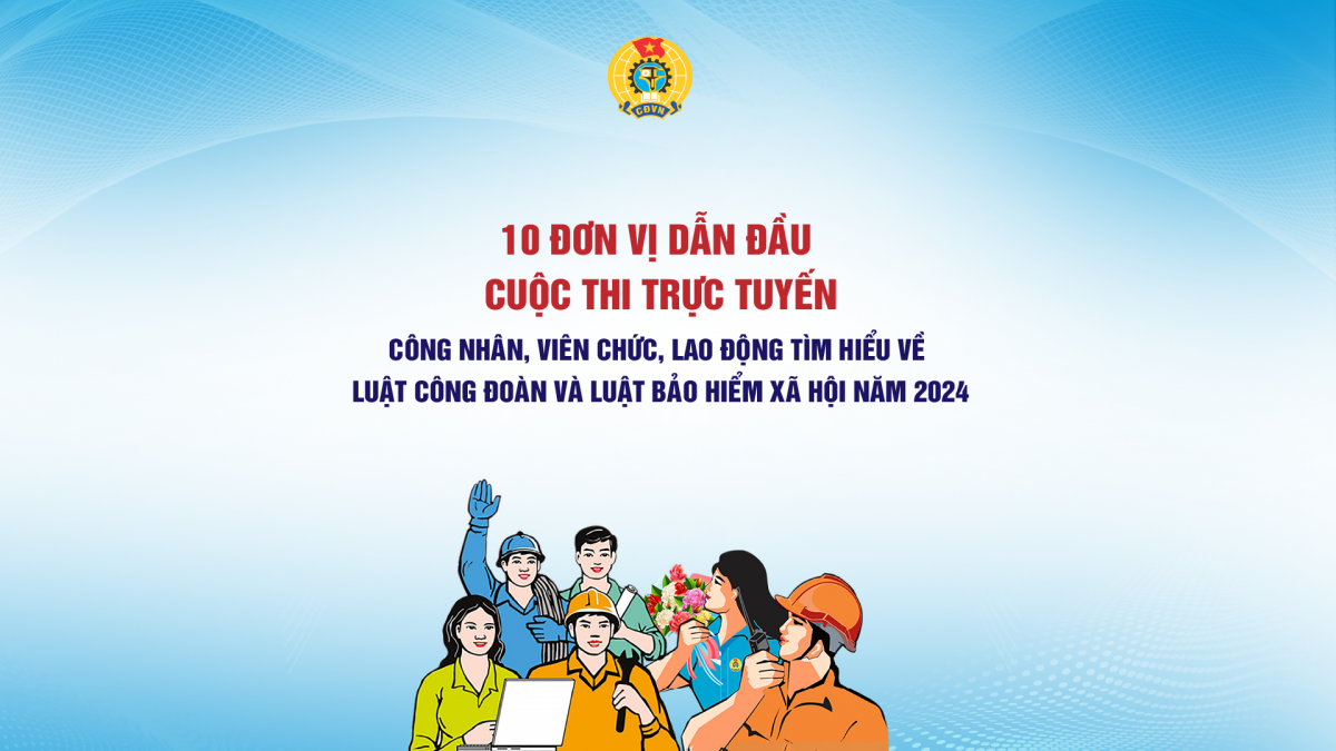 10 đơn vị dẫn đầu cuộc thi CNVCLĐ tìm hiểu Luật Công đoàn và Luật Bảo hiểm năm 2024