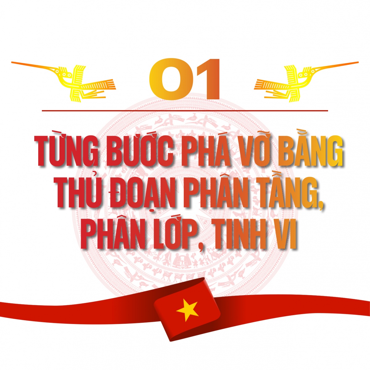 Kỳ 1: Nhận diện âm mưu, thủ đoạn chống phá nền tảng tư tưởng của Đảng