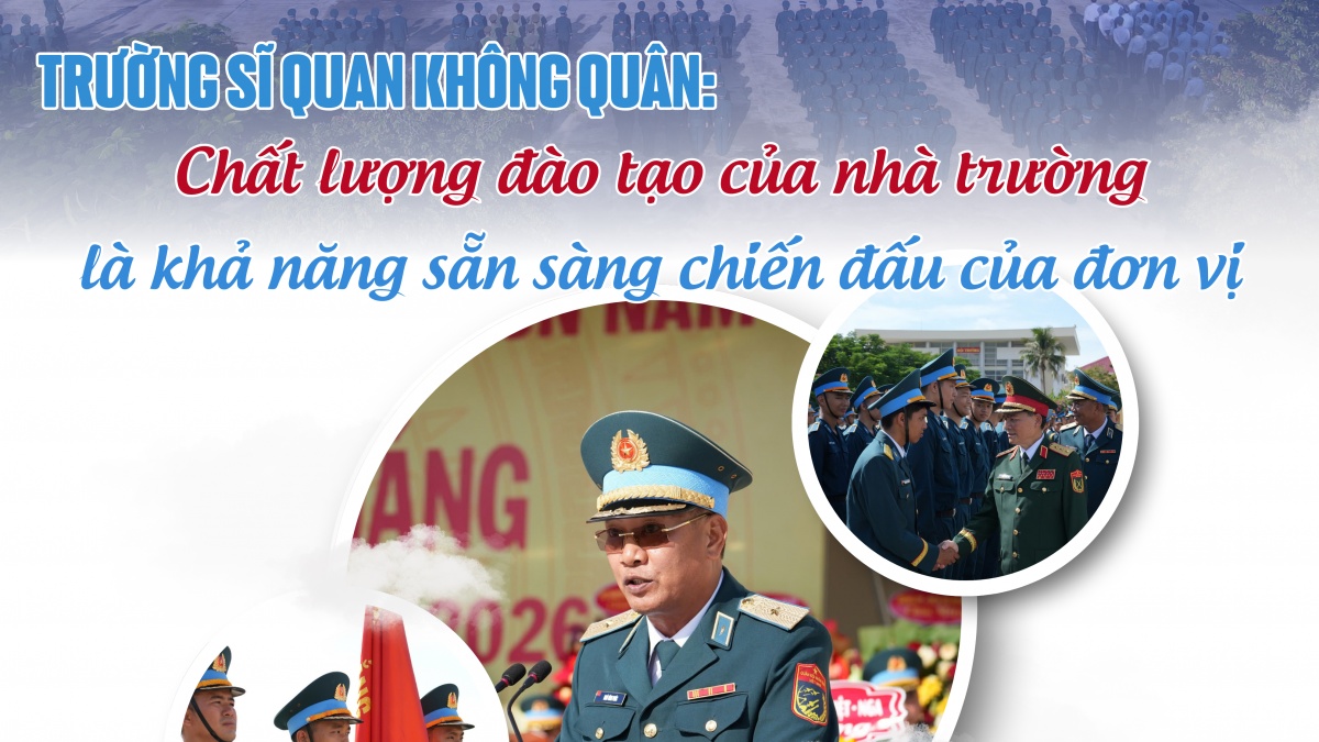 Trường Sĩ quan Không quân: Chất lượng đào tạo của nhà trường là khả năng sẵn sàng chiến đấu của đơn vị